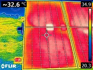 Efetividade da Construção UFV de 100 MW